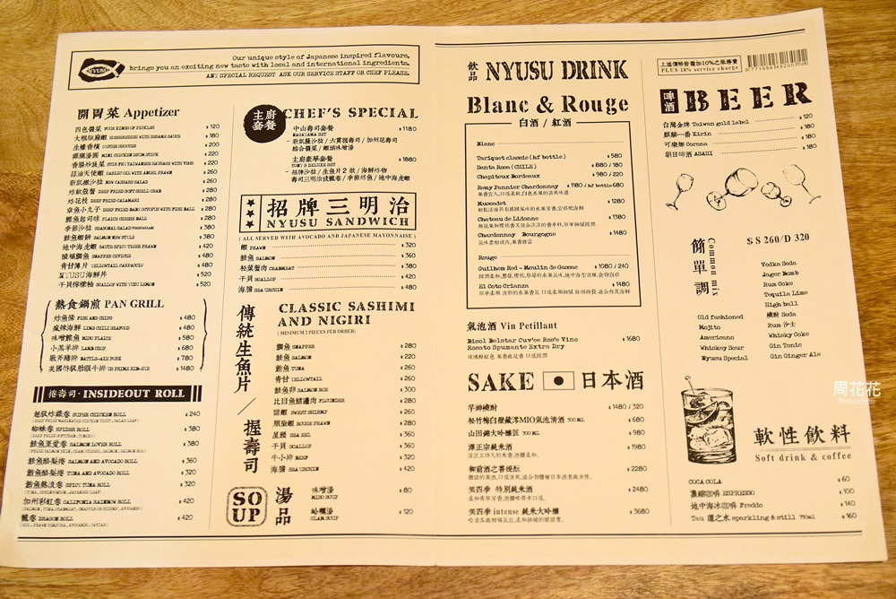 【台北食記】NYUSU SUSHI Bar 中山站巷弄內的混血壽司吧！新派作法顛覆視覺與味覺 *已結束營業