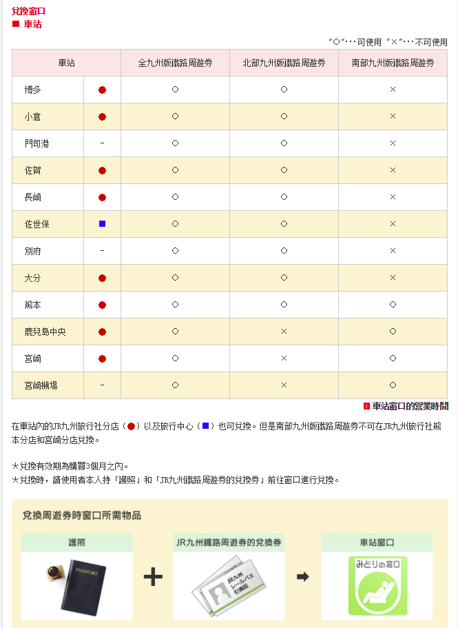 【日本交通】JR北九州鐵路周遊券PASS 購票劃位教學、行程建議 由布院、熊本、長崎一日遊攻略