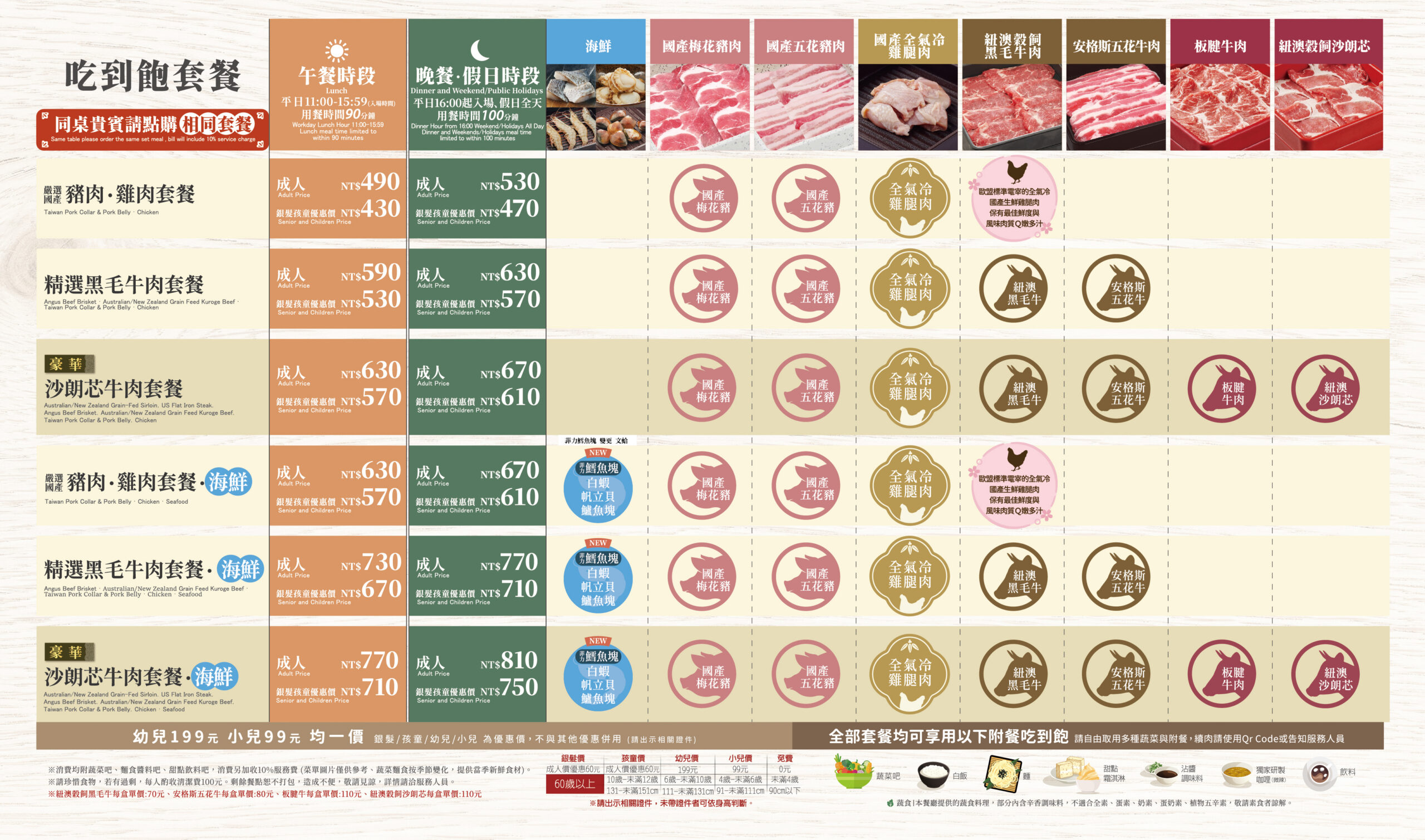 【台北中山站美食推薦】涮乃葉 火鍋壽喜燒吃到飽只要490元起！蔬菜吧咖哩飯更是一絕