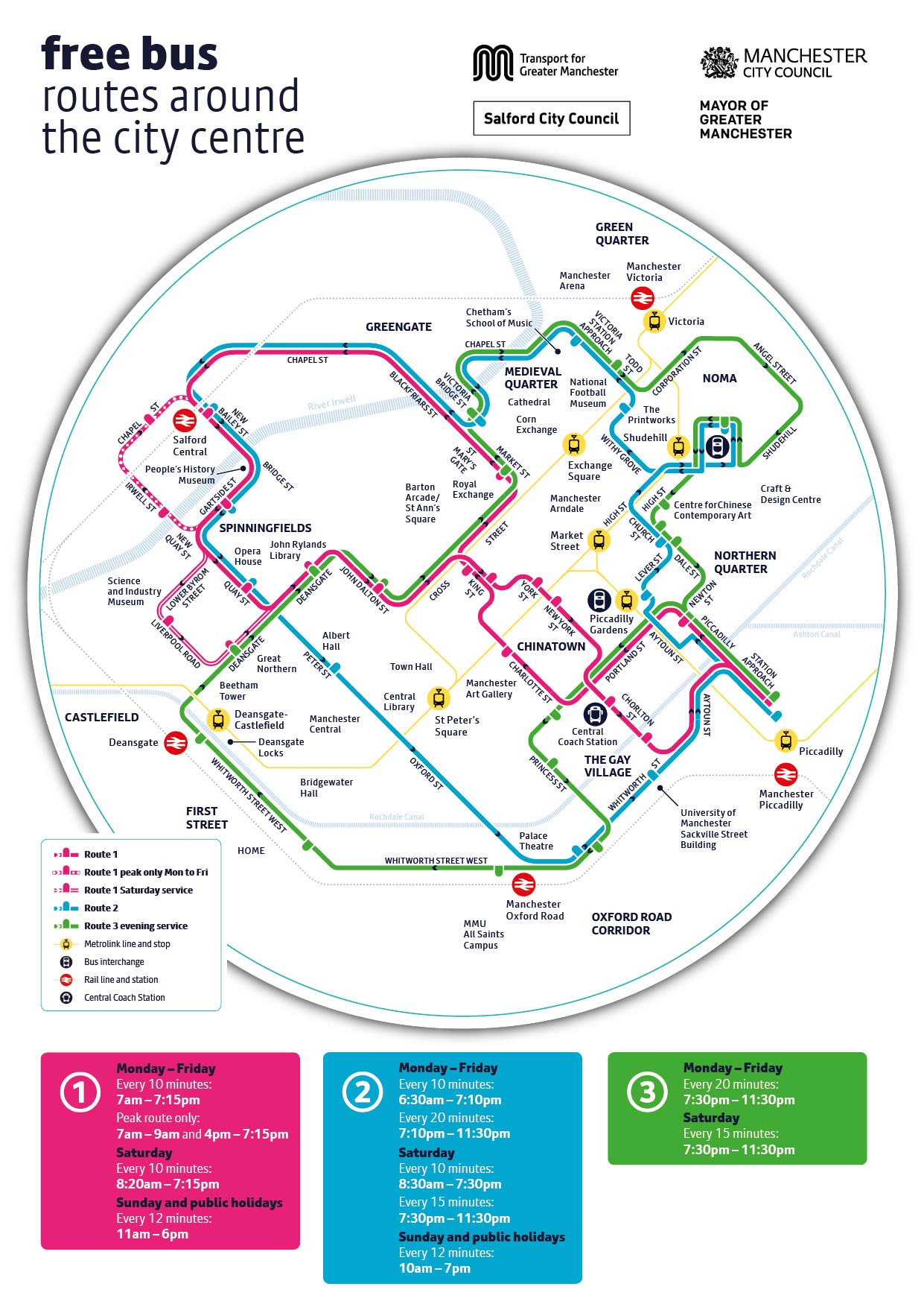 【英國自由行】曼徹斯特一日遊散步地圖：倫敦去火車交通規劃、美食景點歷史特色整理