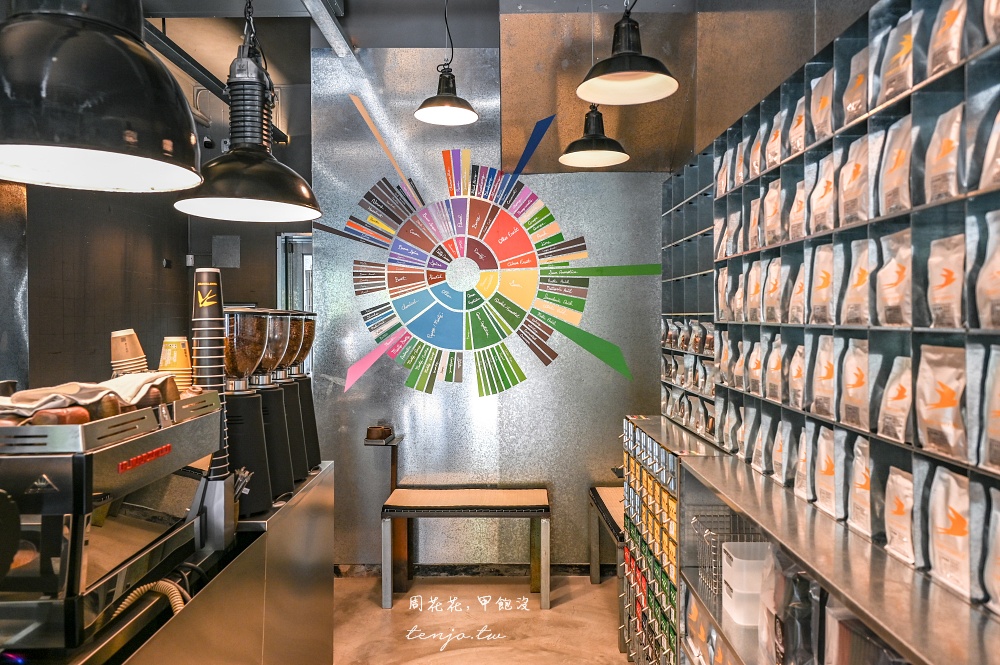 【台中咖啡推薦】Tamp Temper Yozma Taichung Coffee 科博館附近超美綠樹窗景咖啡店