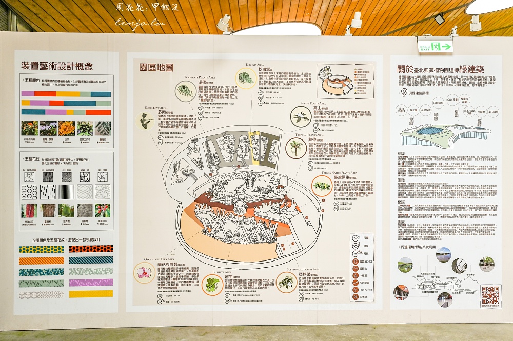 【台北景點推薦】臺北典藏植物園 免門票免費參觀！展出近五百種植物下雨天也能來吹冷氣