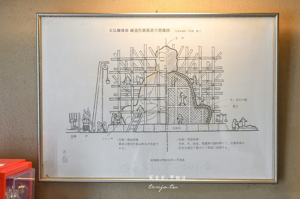 【富山高岡景點推薦】高岡大佛 日本三大佛之一！免門票免費參觀可進入青銅大佛底座參拜