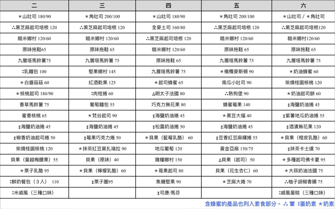 【宜蘭羅東麵包推薦】ca:san烘焙坊 日本媽媽開的麵包店！日本星野天然酵母製作超好吃