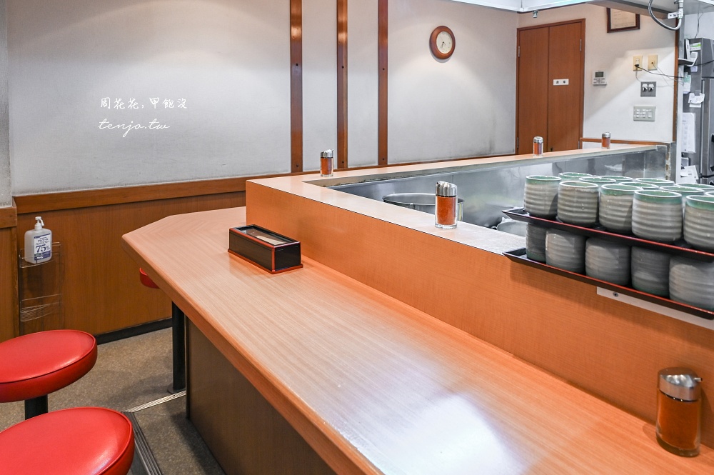 【名古屋榮美食】烏龍麵錦 連年獲得日本烏龍麵百名店!tabelog3.72分營業到凌晨宵夜推薦 【名古屋榮美食】烏龍麵錦 連年獲得日本烏龍麵百名店!tabelog3.72分營業到凌晨宵夜推薦