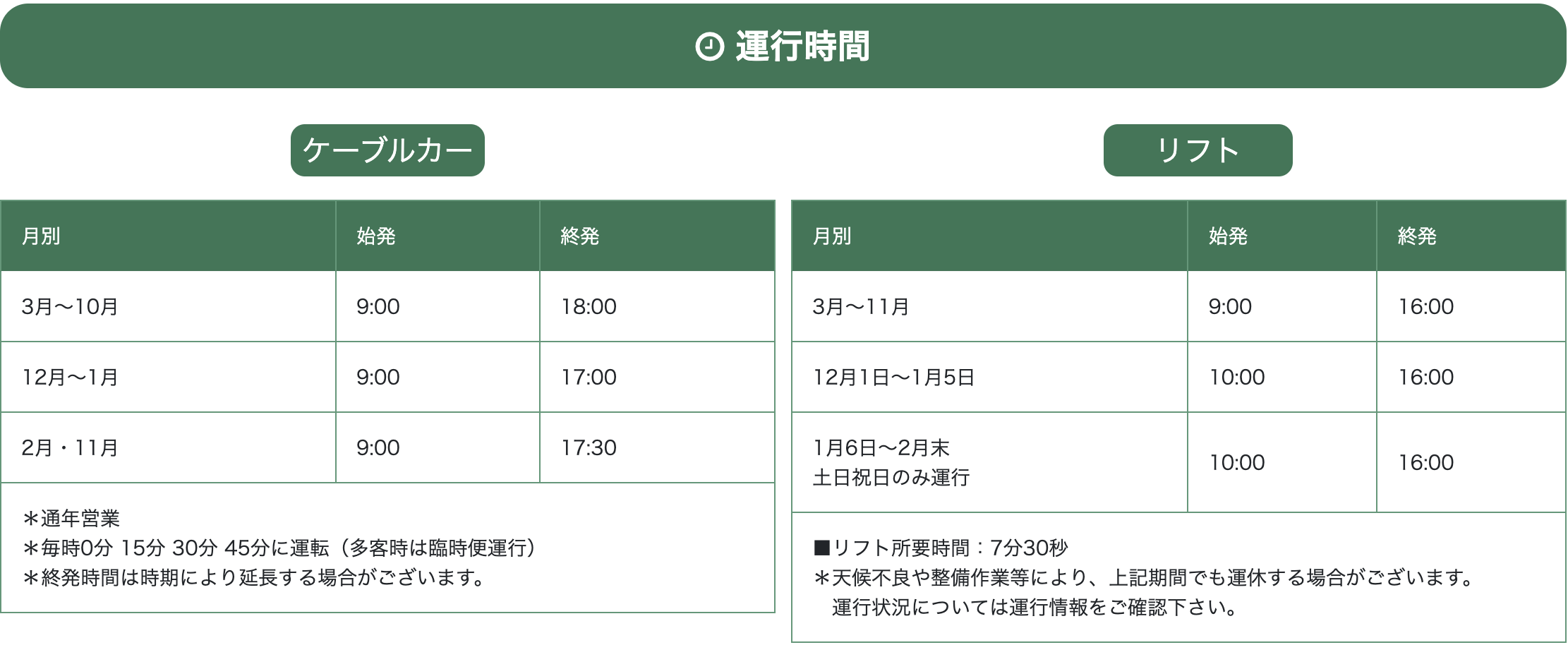 【京都近郊景點推薦】天橋立傘松公園 從胯下看昇龍觀！搭登山纜車吊椅賞絕美日本三景