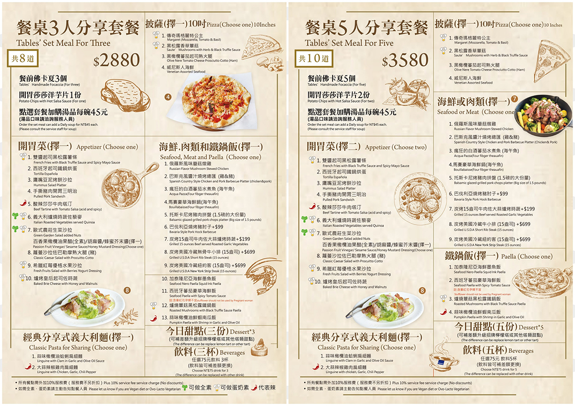 【彰化員林美食推薦】關於餐桌About Tables 超美歐風餐桌義式餐廳！義大利麵平價又好吃