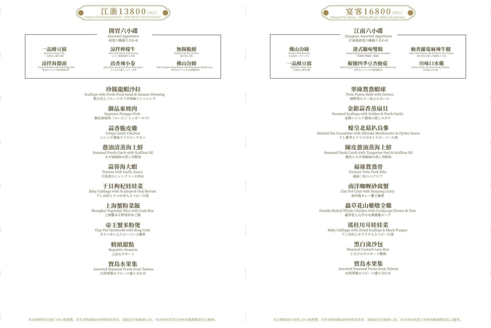 【晶櫻會館粵滬創意料理】國宴廚神張雲天坐鎮！隱身商辦地下室超強美食包廂多適合聚餐