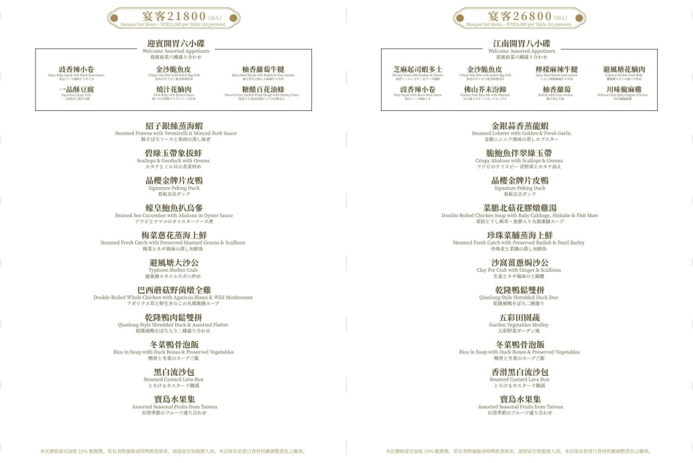 【晶櫻會館粵滬創意料理】國宴廚神張雲天坐鎮！隱身商辦地下室超強美食包廂多適合聚餐