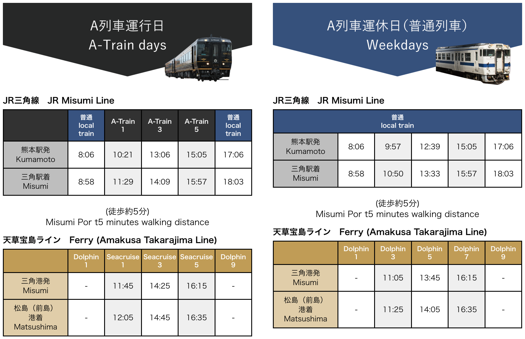 【熊本景點】天草賞海豚 不限時間季節看見海豚機率90%！交通船票費用預約一日遊攻略