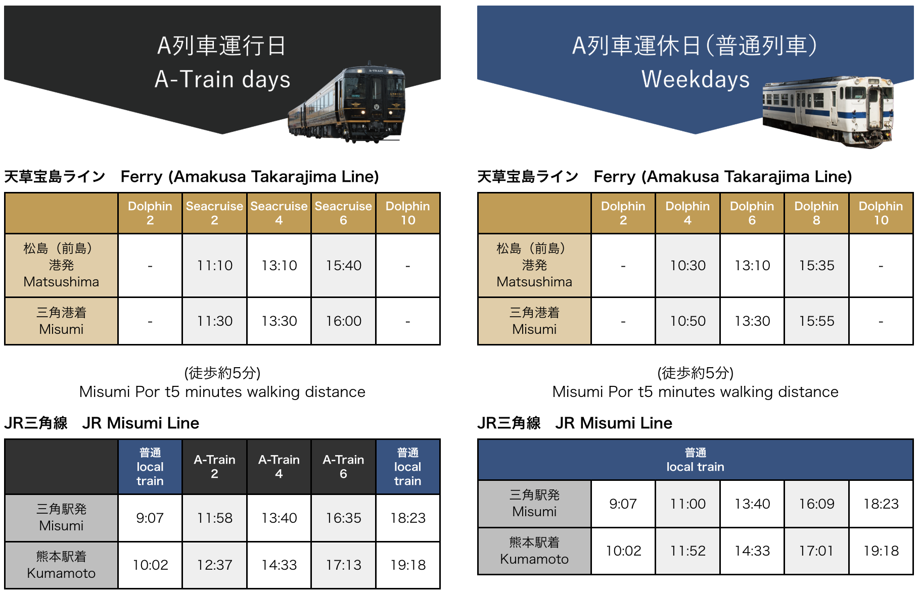 【熊本景點】天草賞海豚 不限時間季節看見海豚機率90%!交通船票費用預約一日遊攻略 【熊本景點】天草賞海豚 不限時間季節看見海豚機率90%!交通船票費用預約一日遊攻略