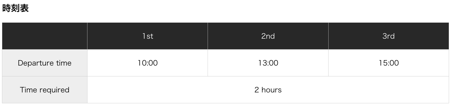 【熊本景點】天草賞海豚 不限時間季節看見海豚機率90%!交通船票費用預約一日遊攻略 【熊本景點】天草賞海豚 不限時間季節看見海豚機率90%!交通船票費用預約一日遊攻略
