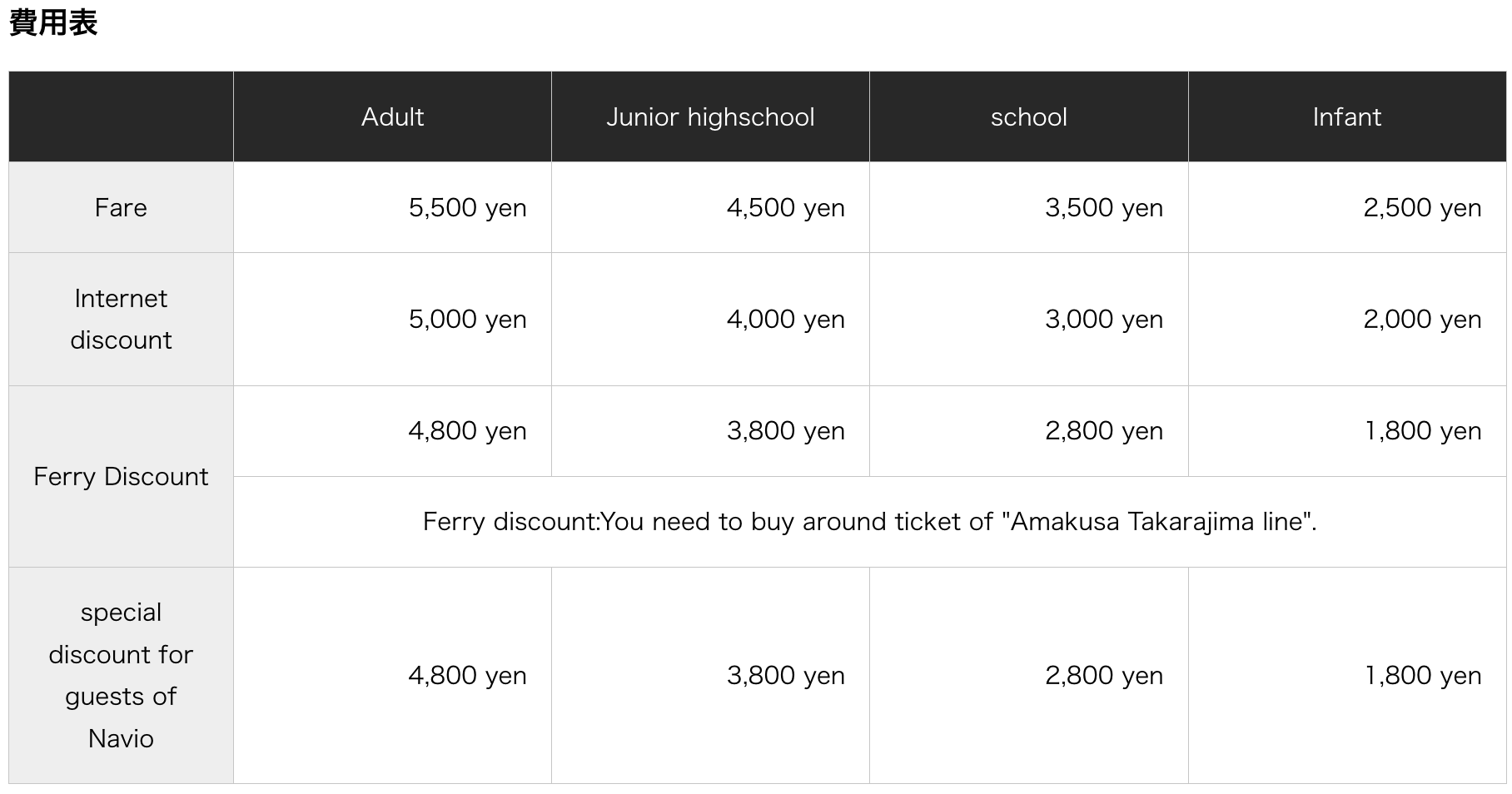 【熊本景點】天草賞海豚 不限時間季節看見海豚機率90%!交通船票費用預約一日遊攻略 【熊本景點】天草賞海豚 不限時間季節看見海豚機率90%!交通船票費用預約一日遊攻略