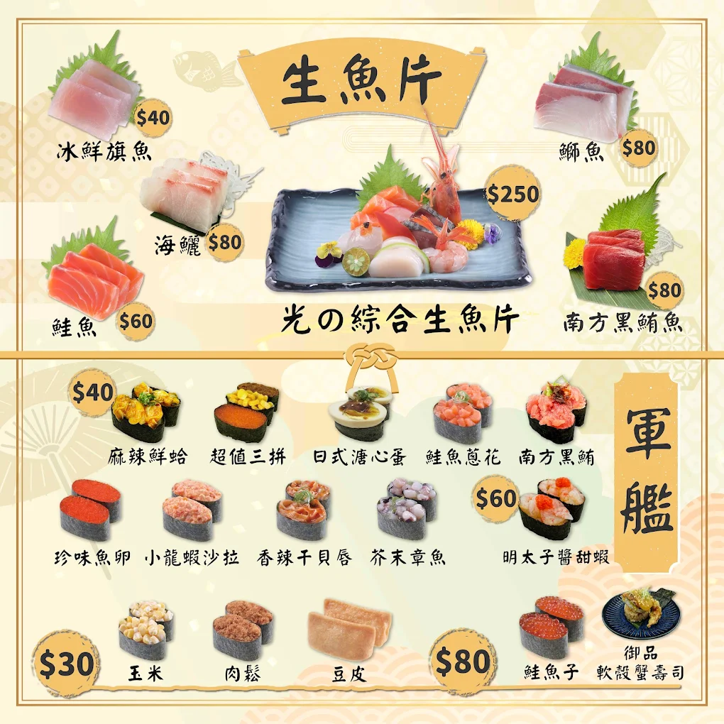 【南京復興美食】光り鮨迴轉壽司復北店 台北平價壽司30元起！菜單推薦盛合口味多又便宜