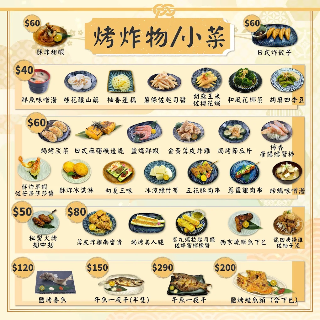 【南京復興美食】光り鮨迴轉壽司復北店 台北平價壽司30元起！菜單推薦盛合口味多又便宜