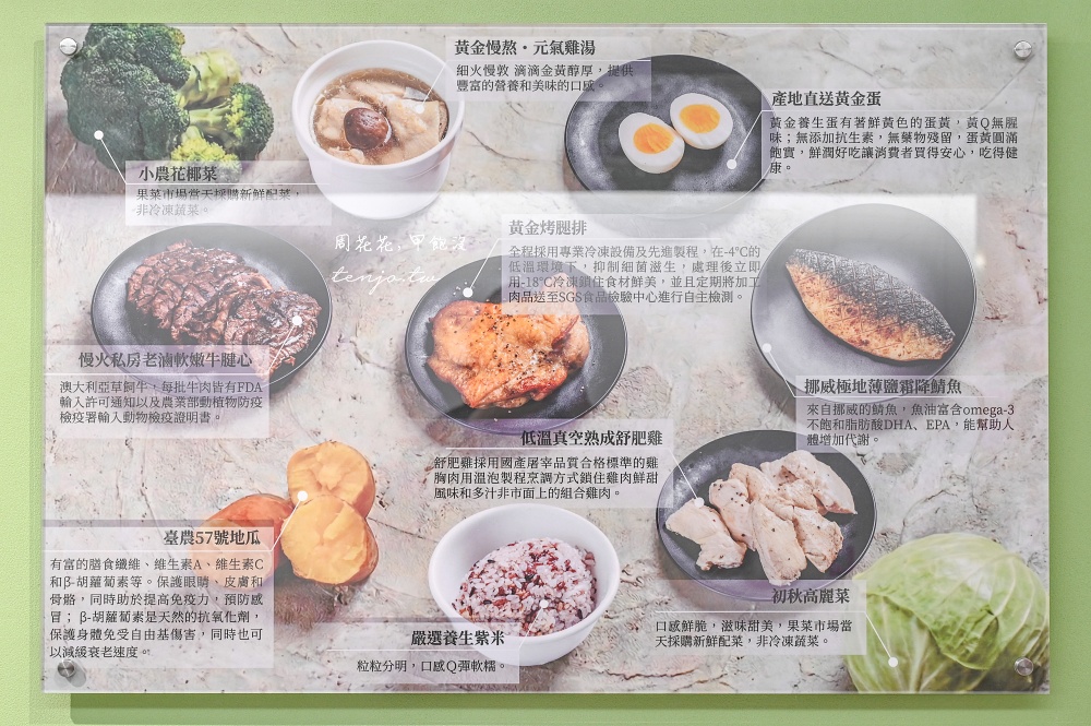 【士林天母美食】Da Fit 享健康 營養好吃健康便當推薦！菜單主菜選擇豐富外送訂單接不完