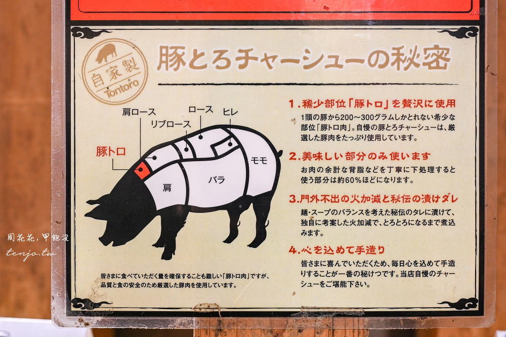 【鹿兒島美食推薦】鹿兒島拉麵豚TORO 被譽為無上幸福的一碗麵！中央站天文館皆有分店