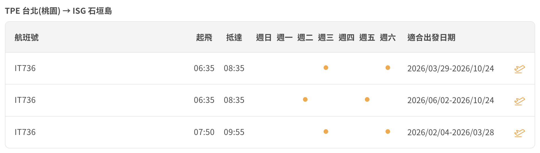 【石垣島景點推薦】南之濱町綠地公園 來石垣島貓島擼貓！200隻貓咪可愛親人可自由餵食