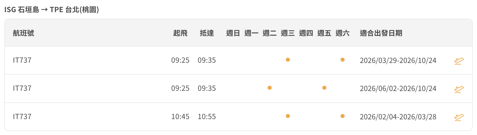 【石垣島景點推薦】南之濱町綠地公園 來石垣島貓島擼貓!200隻貓咪可愛親人可自由餵食 【石垣島景點推薦】南之濱町綠地公園 來石垣島貓島擼貓!200隻貓咪可愛親人可自由餵食