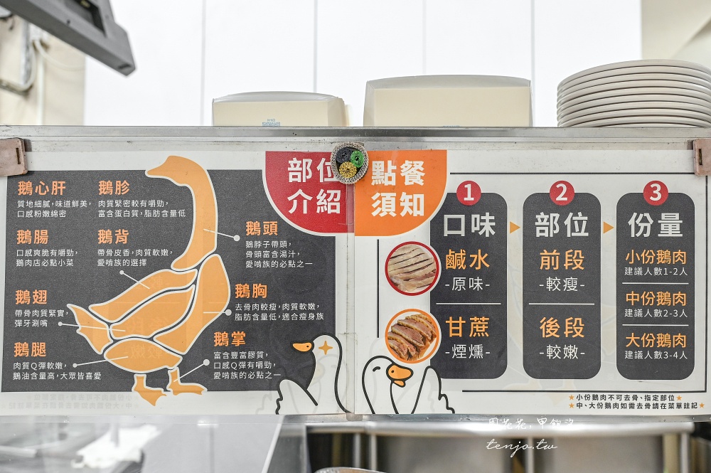 【大橋頭美食】金樺城鵝肉担延三店 在地30年老字號小吃新分店！菜單推薦超嫩鹹水鵝肉
