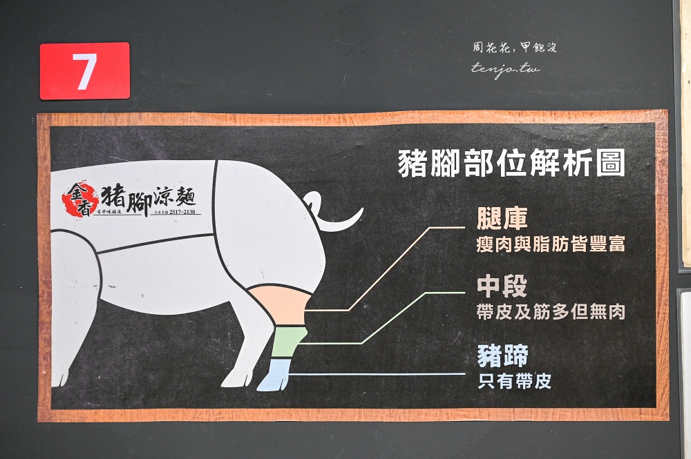 【行天宮美食推薦】金香豬腳涼麵 老饕封為被涼麵耽誤豬腳店!老滷滋味不輸台北豬腳名店 【行天宮美食推薦】金香豬腳涼麵 老饕封為被涼麵耽誤豬腳店!老滷滋味不輸台北豬腳名店