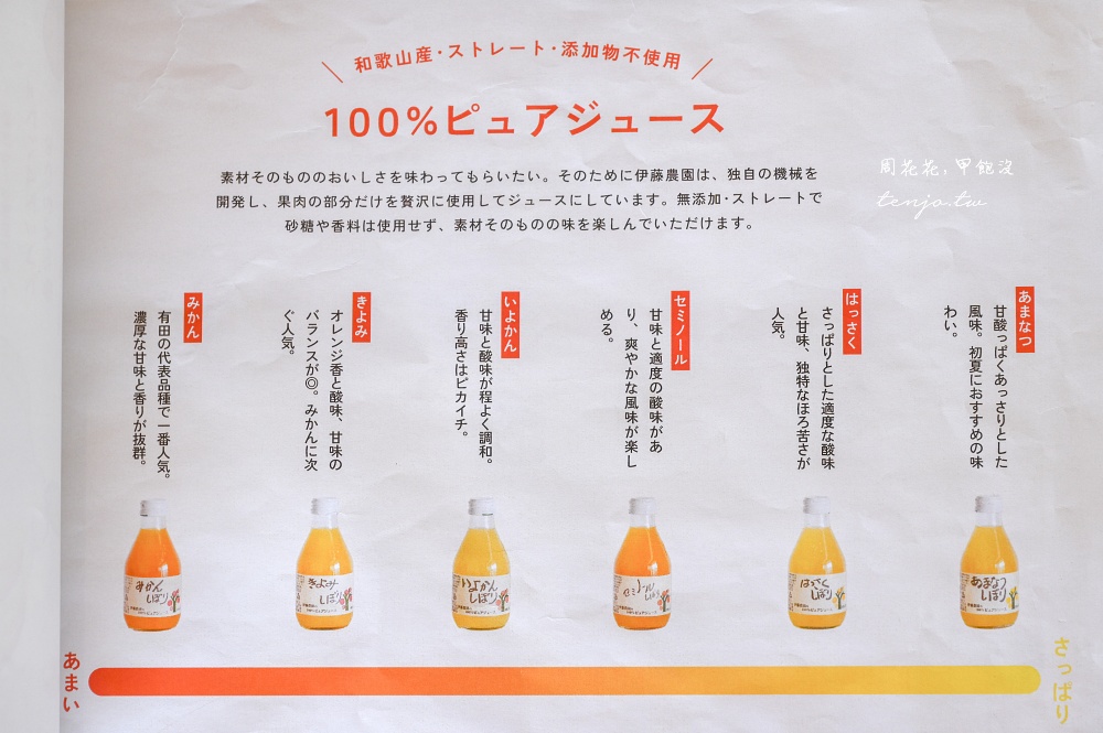 【和歌山美食】Cafe みかんの木 伊藤農園直營咖啡廳！現榨柑橘果汁橘子聖代好吃推薦