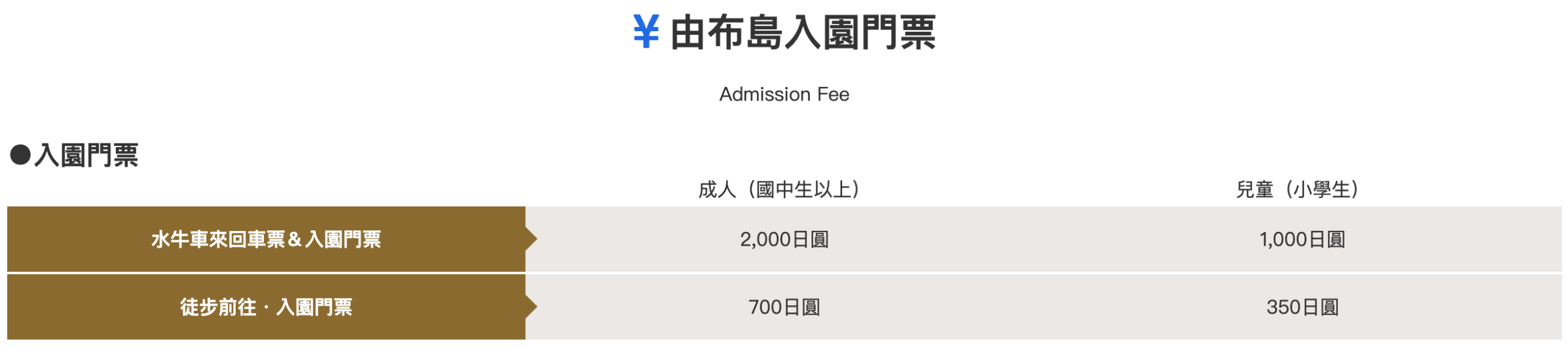 【石垣島景點推薦】由布島水牛車體驗!聽三線演奏渡水到由布島亞熱帶植物樂園看蝴蝶 【石垣島景點推薦】由布島水牛車體驗!聽三線演奏渡水到由布島亞熱帶植物樂園看蝴蝶