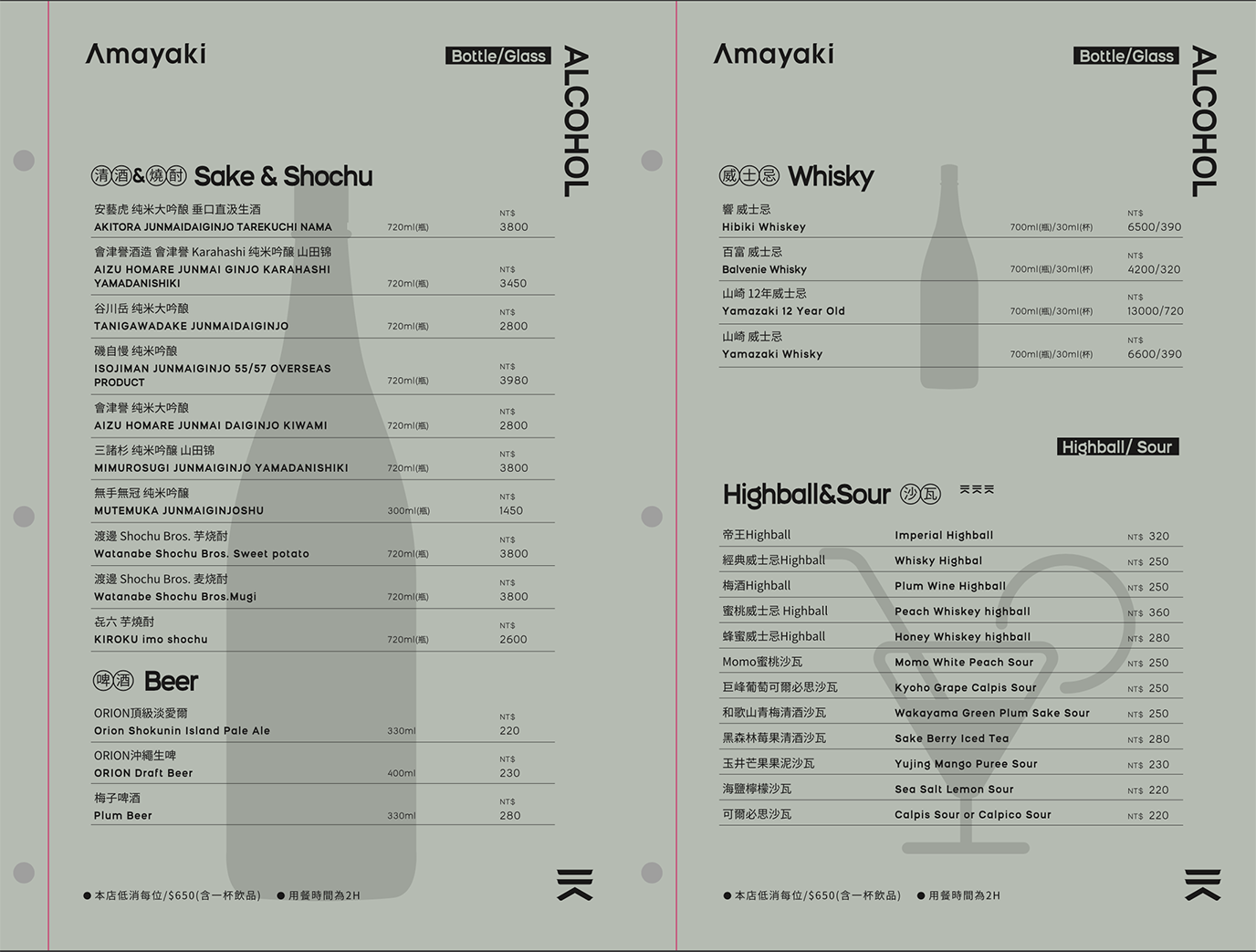 【台北大直美食】天燒現代居酒屋 超驚艷乾式熟成黃金雞串燒！菜單無雷隨便點都好吃推薦