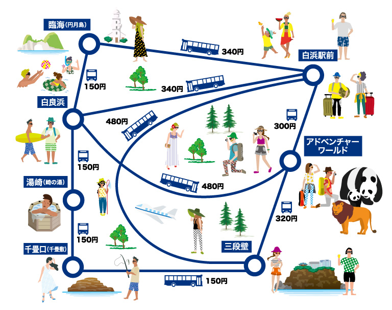 【和歌山景點推薦】南紀白濱一日遊景點地圖:三段壁/千疊敷/圓月島/Toretore海鮮市場 【和歌山景點推薦】南紀白濱一日遊景點地圖:三段壁/千疊敷/圓月島/Toretore海鮮市場