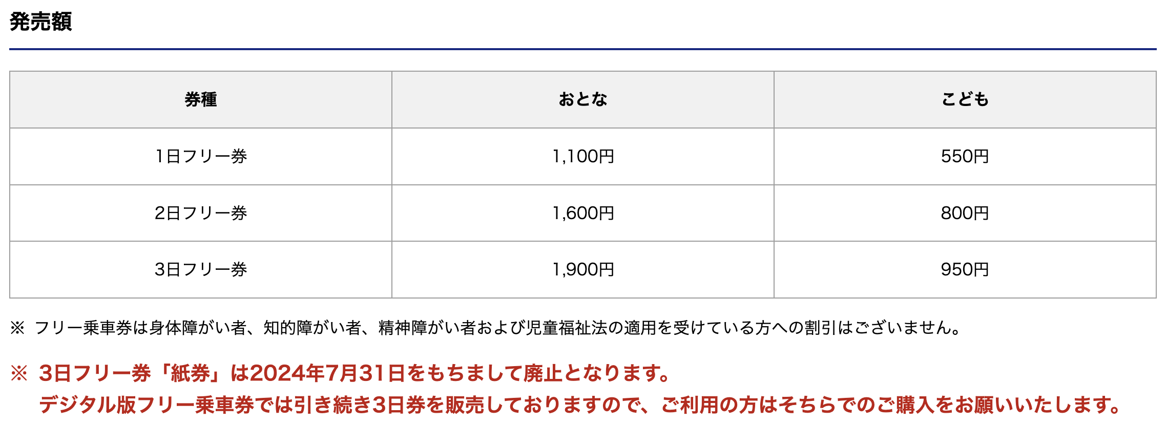【和歌山景點推薦】南紀白濱一日遊景點地圖:三段壁/千疊敷/圓月島/Toretore海鮮市場 【和歌山景點推薦】南紀白濱一日遊景點地圖:三段壁/千疊敷/圓月島/Toretore海鮮市場