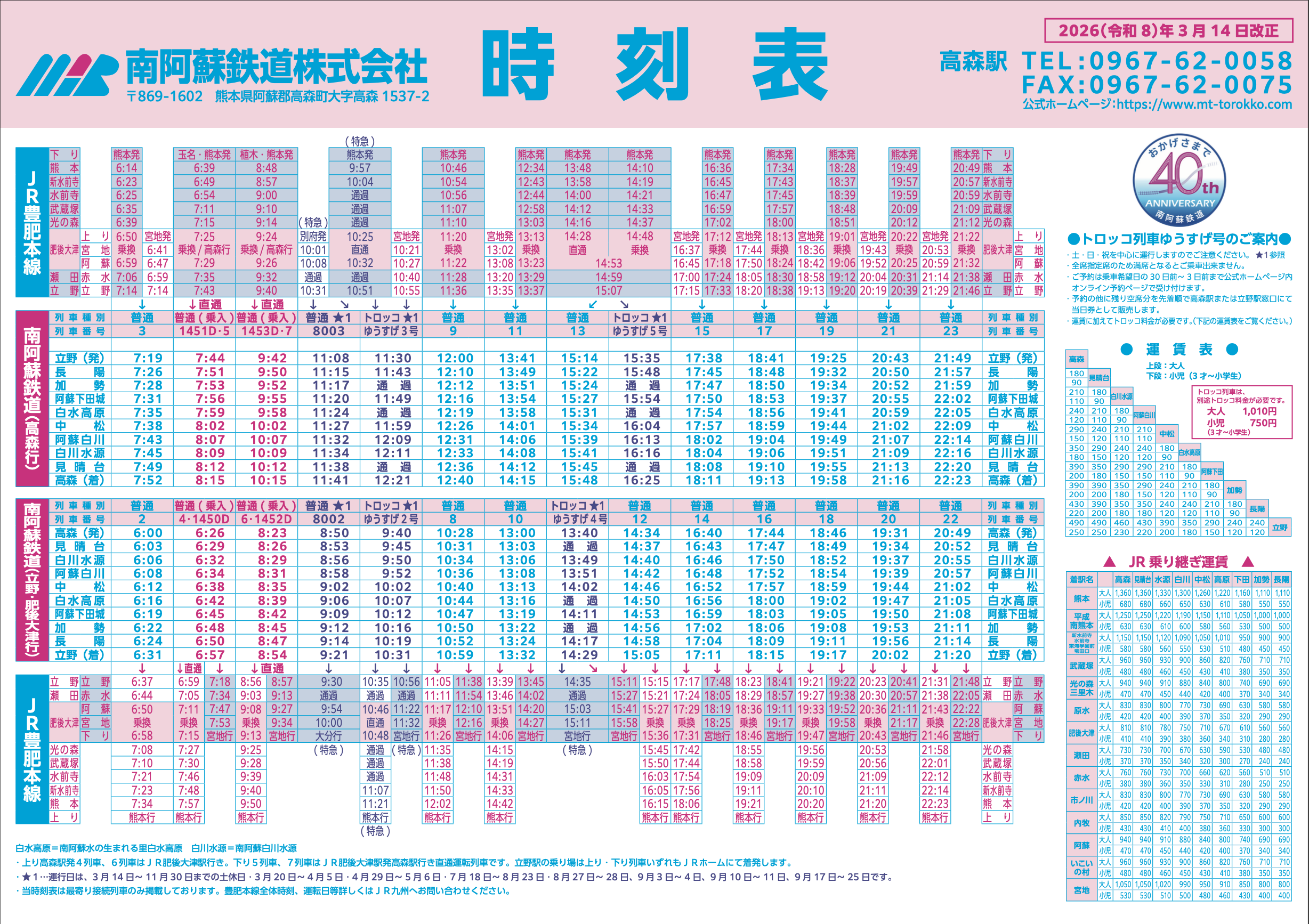 【熊本景點推薦】南阿蘇鐵道一日遊:車站景點美食/一日券車資時刻表/自由行行程規劃 【熊本景點推薦】南阿蘇鐵道一日遊:車站景點美食/一日券車資時刻表/自由行行程規劃