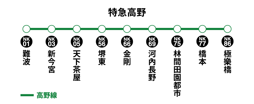 【和歌山旅遊】高野山兩天一夜行程建議：二日遊景點美食地圖/宿坊住宿體驗/交通方式