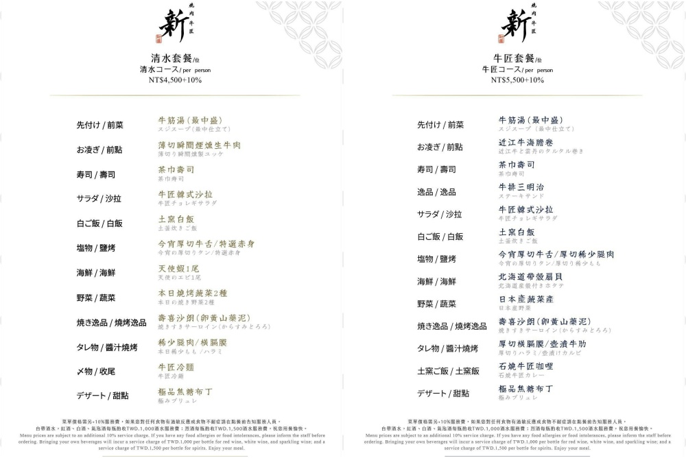 【燒肉牛匠新台北春大直店】京都祇園名店首度來台！嚴選近江牛專人代烤高級日式燒肉