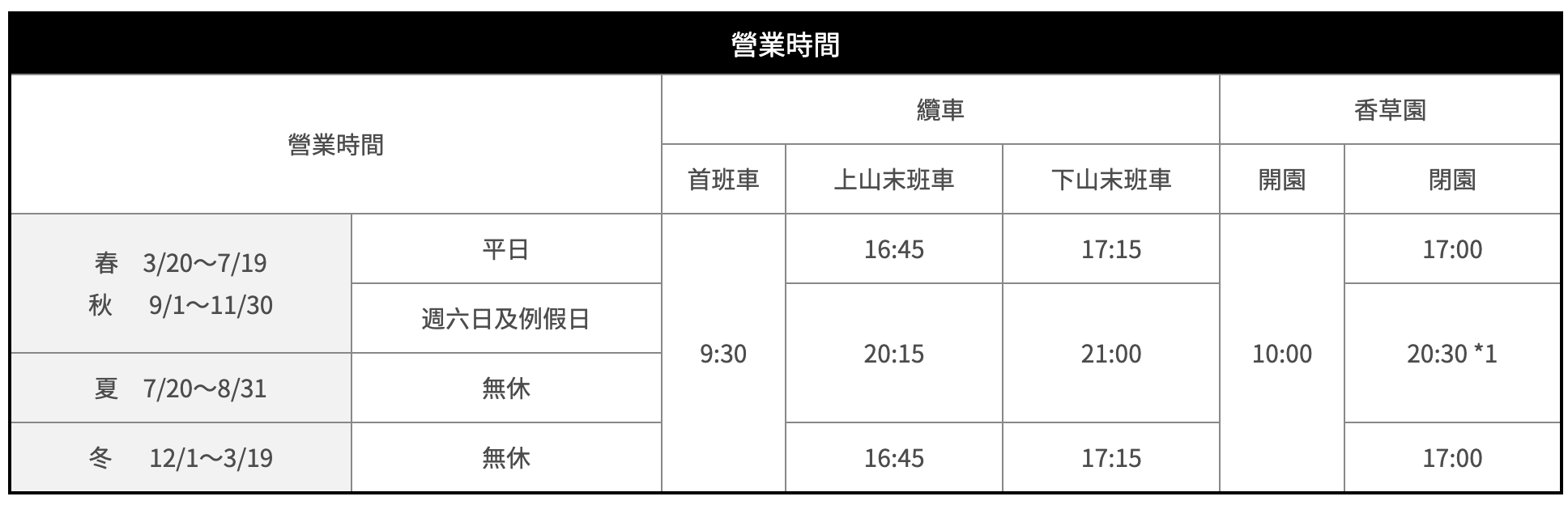 【神戶景點推薦】神戶布引香草園 日本最大香草花園!透明玻璃纜車360度眺望海景夜景 【神戶景點推薦】神戶布引香草園 日本最大香草花園!透明玻璃纜車360度眺望海景夜景