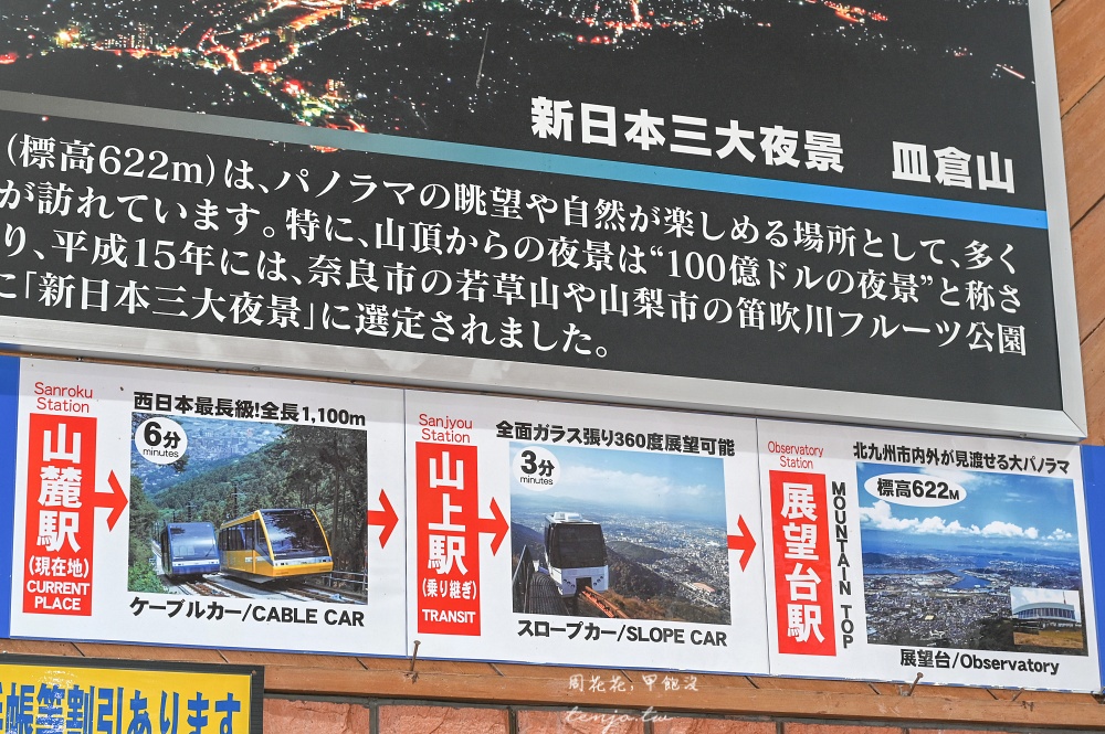 【福岡北九州景點推薦】皿倉山展望台:前往交通方式、免費接駁車纜車時間、夕陽夜景 【福岡北九州景點推薦】皿倉山展望台:前往交通方式、免費接駁車纜車時間、夕陽夜景