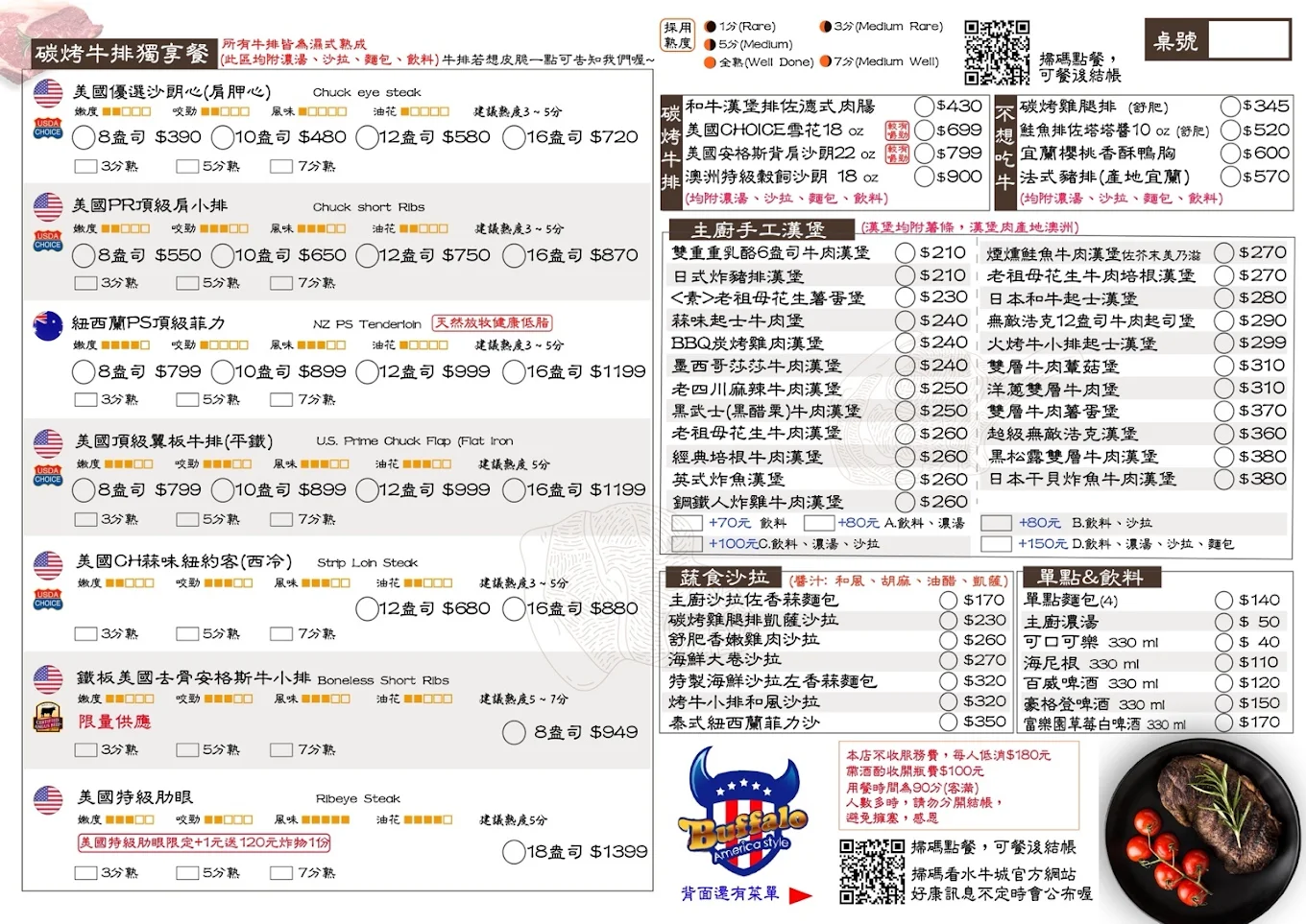 【古亭美食餐廳推薦】水牛城美式炭烤牛排 大份量美式牛排專賣店！菜單海鮮漢堡都厲害